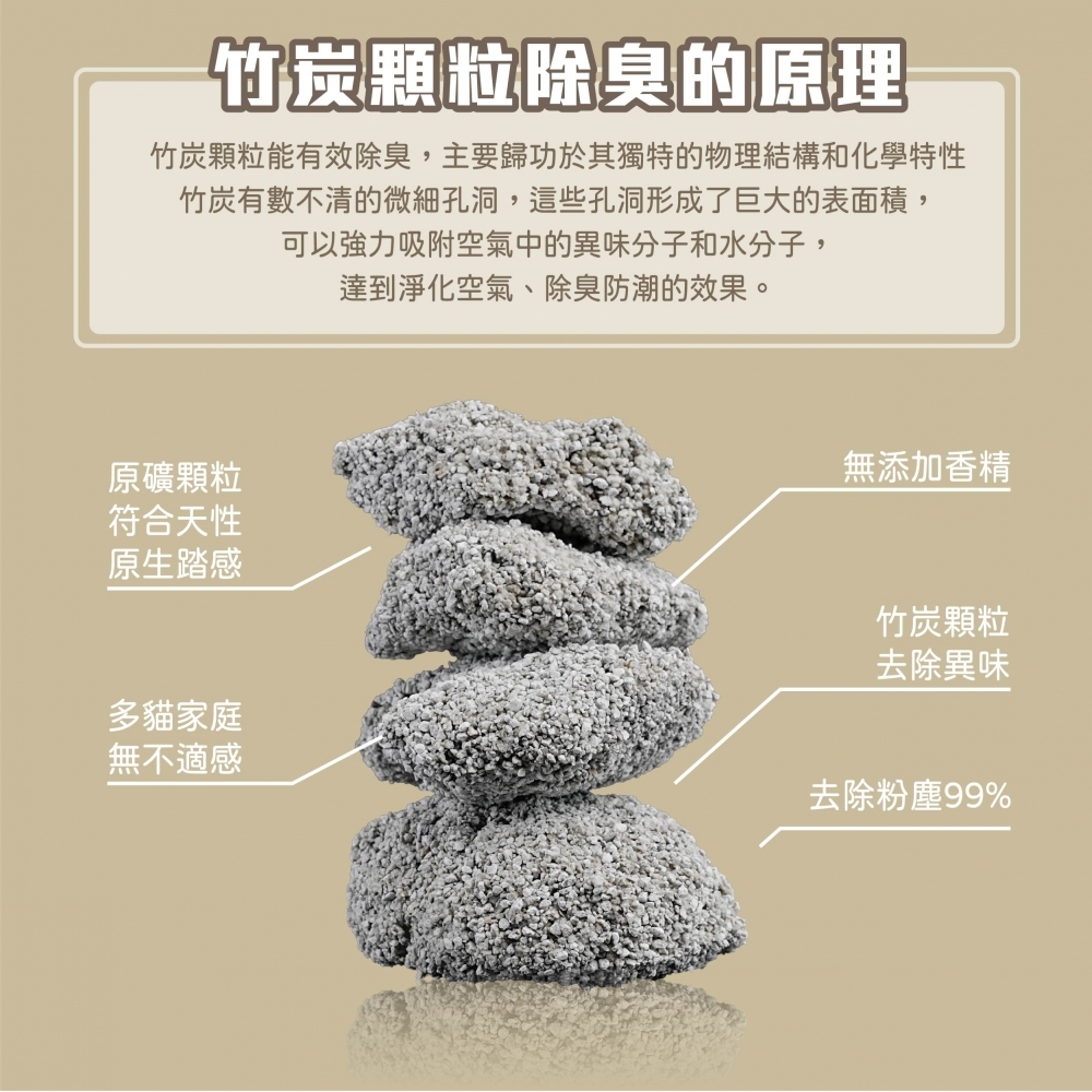 礦晶砂